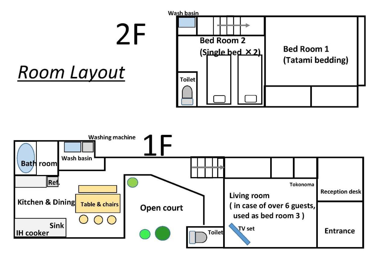 君の家 東寺 Apartment Киото Екстериор снимка